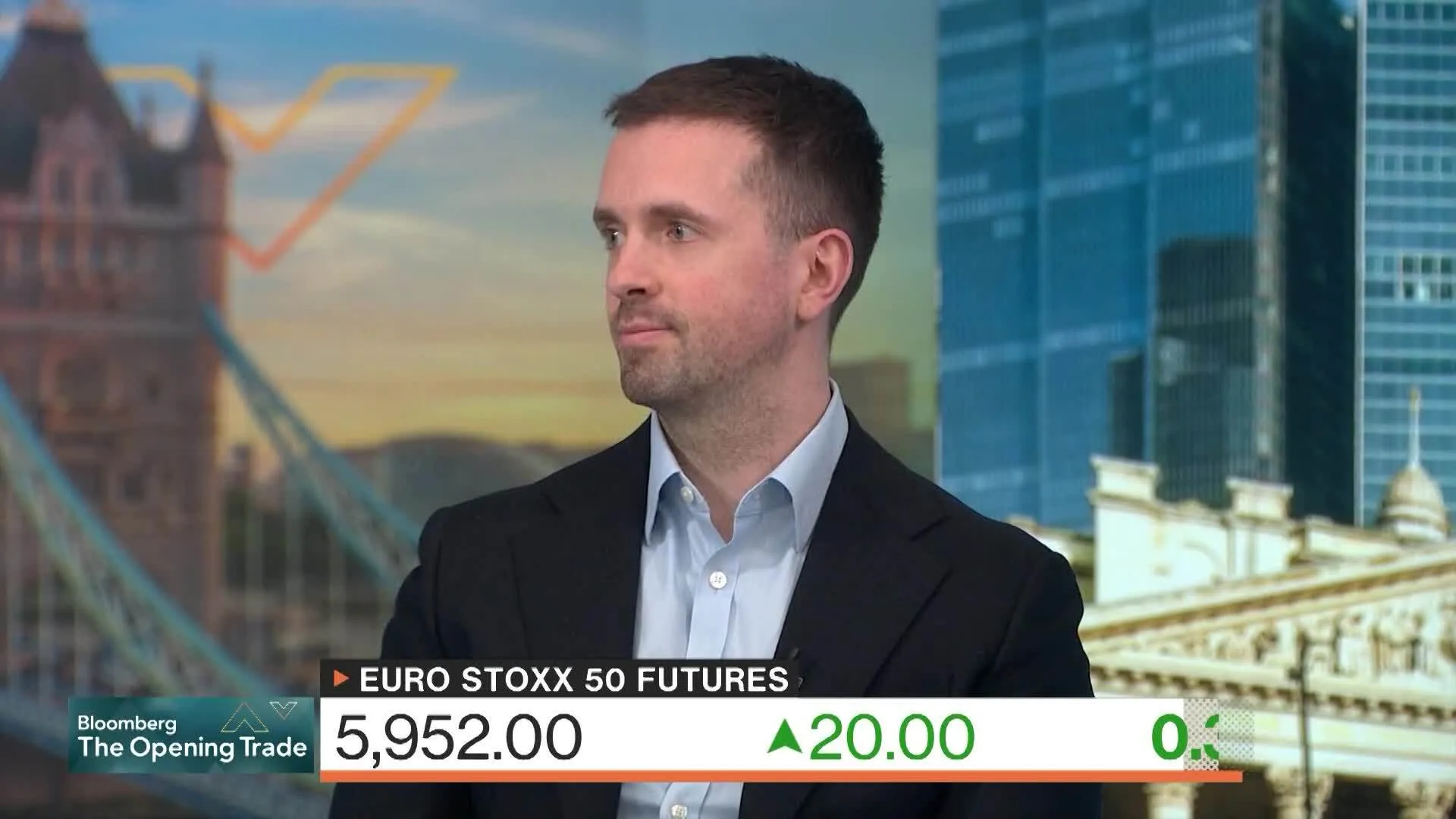 AI Optimism Pushing Stocks Higher Despite Iran Risks: 3-Minutes MLIV