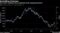 The fund's outflows have quickened amid underperformance