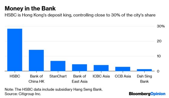 The Race for 650 Million Virtual Bank Accounts