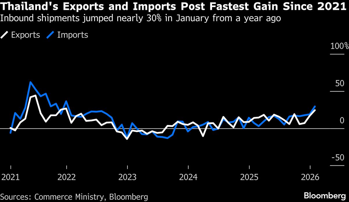 assets.bwbx.io image