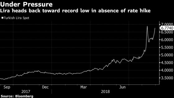 Lira Extends Slump as Central Bank Deputy Said to Be Resigning