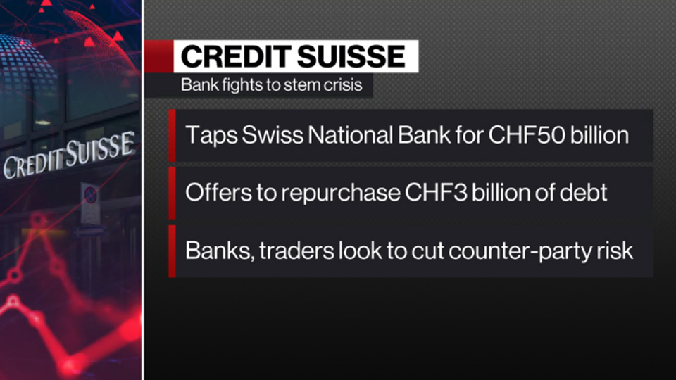 Watch Credit Suisse Crisis: What Comes Next? - Bloomberg