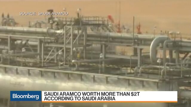 Bloomberg business news