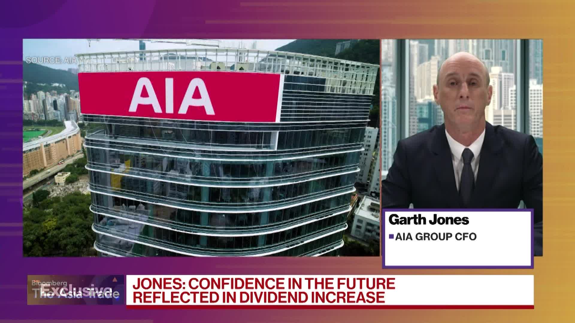 1299: AIA Group Ltd Stock Price Quote - Hong Kong - Bloomberg