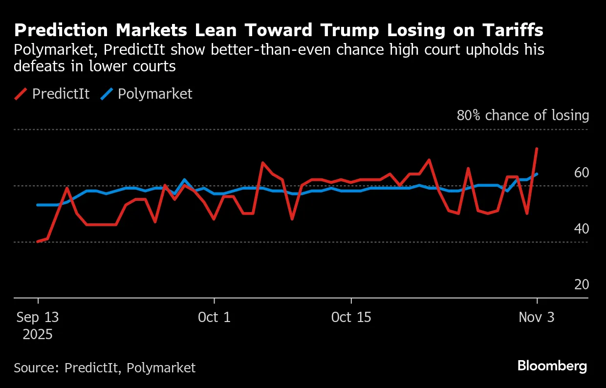 Mamdani Makes History With Big Win in NYC Mayoral Race - Bloomberg