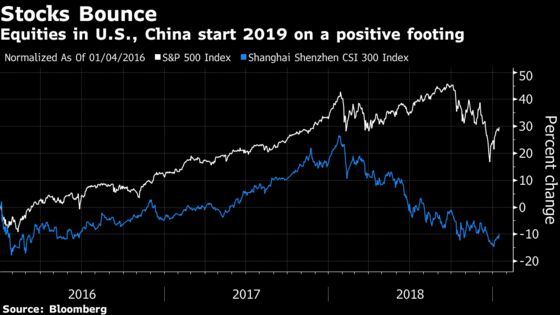 Bull Market in Equities Is Coming Back, Allen Sinai Says