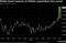 FWISUS55 Index (USD Inflation Sw 2016-11-17 14-24-06