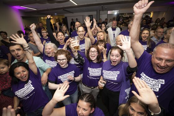 Meet The Woman Set to Push Australia Into Minority Government