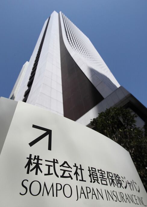 Sompo Japan Insurance Headquarters