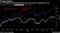 U.S. President's tariff tweets have sent Asia stocks tumbling this year