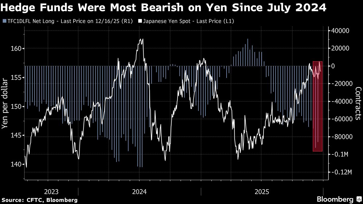 assets.bwbx.io image