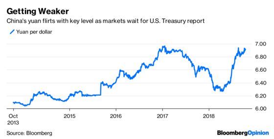 Smart Money Doesn’t Think Investors Are Safe Yet