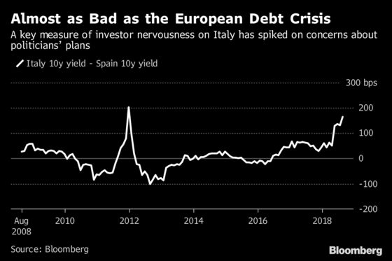 What Happened This Week in the World Economy and What It Means