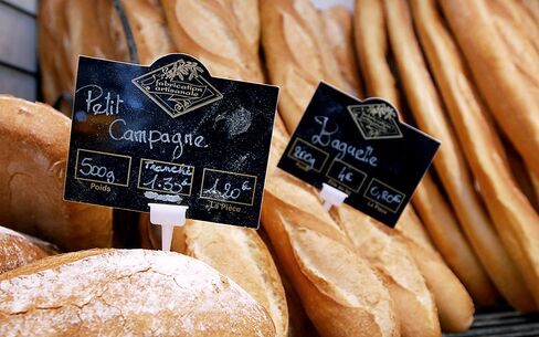Norms on Baguette Size to Windows Choking France, Report Says