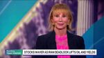 Bartels Expects Secular Bear Market to Start Next Decade