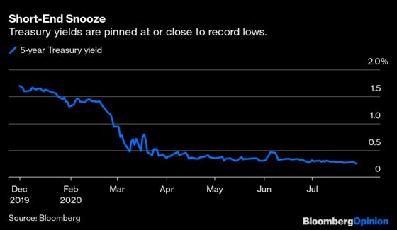 Fed Is Content to Let Sleeping Bond Traders Lie