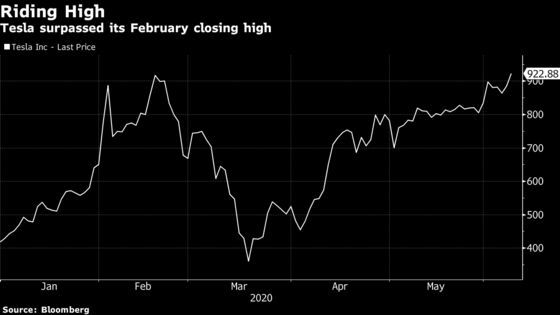 Tesla Rallies Above February Record on China Sales Recovery