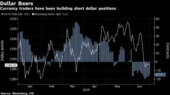 Dollar in Cross-Hairs as Trade Truce Fails to Derail Fed Bets
