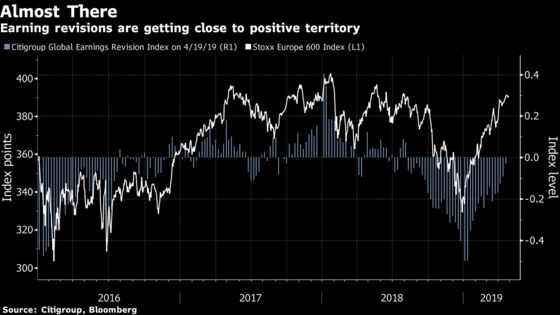 The Exodus From European Stocks Continues