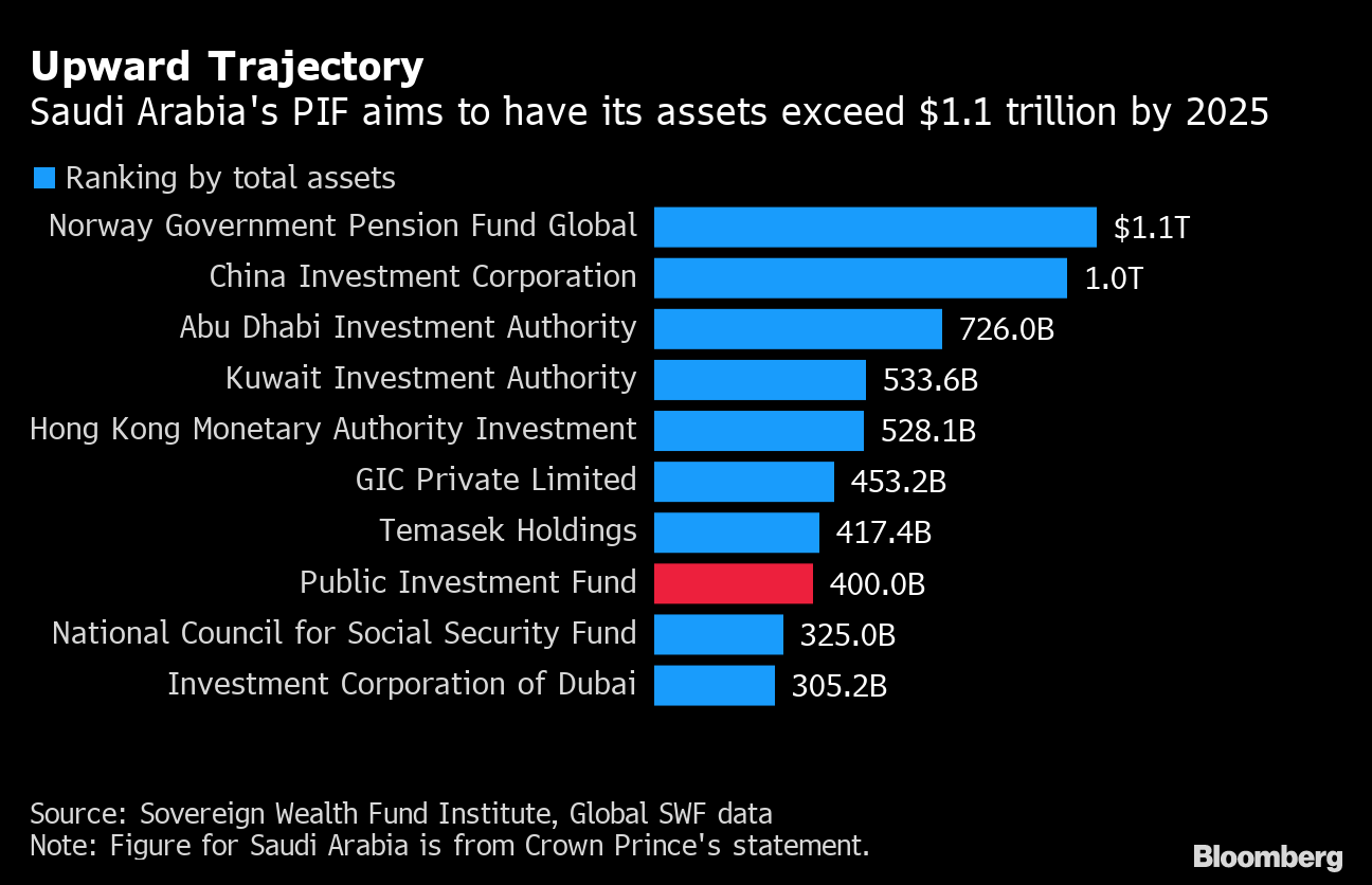 exceeded limit of 400 fx assets