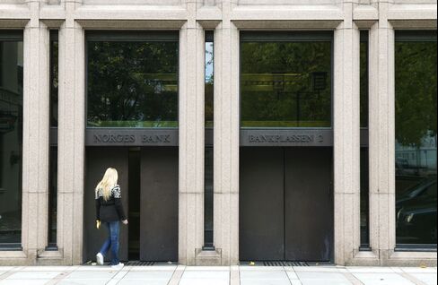 Norway's Central Bank