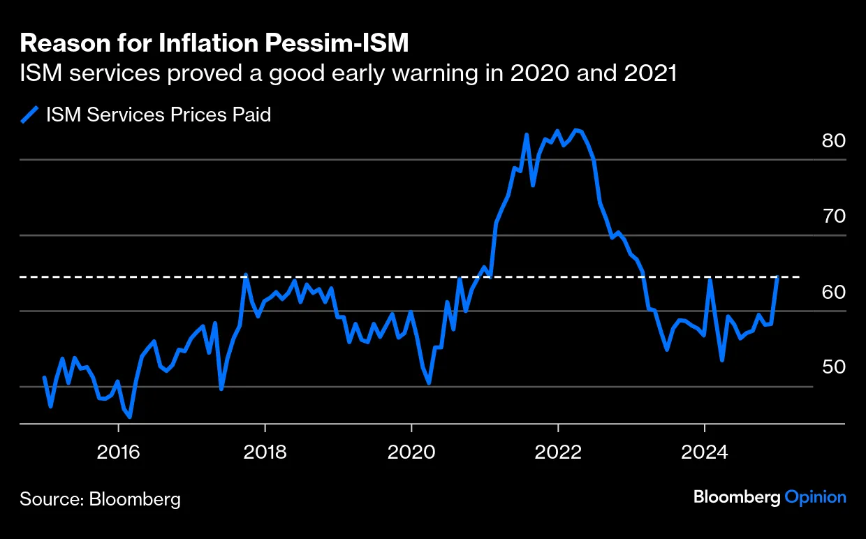 ビジネス・経済 Inflation-indexed Securities -1x-1.webp