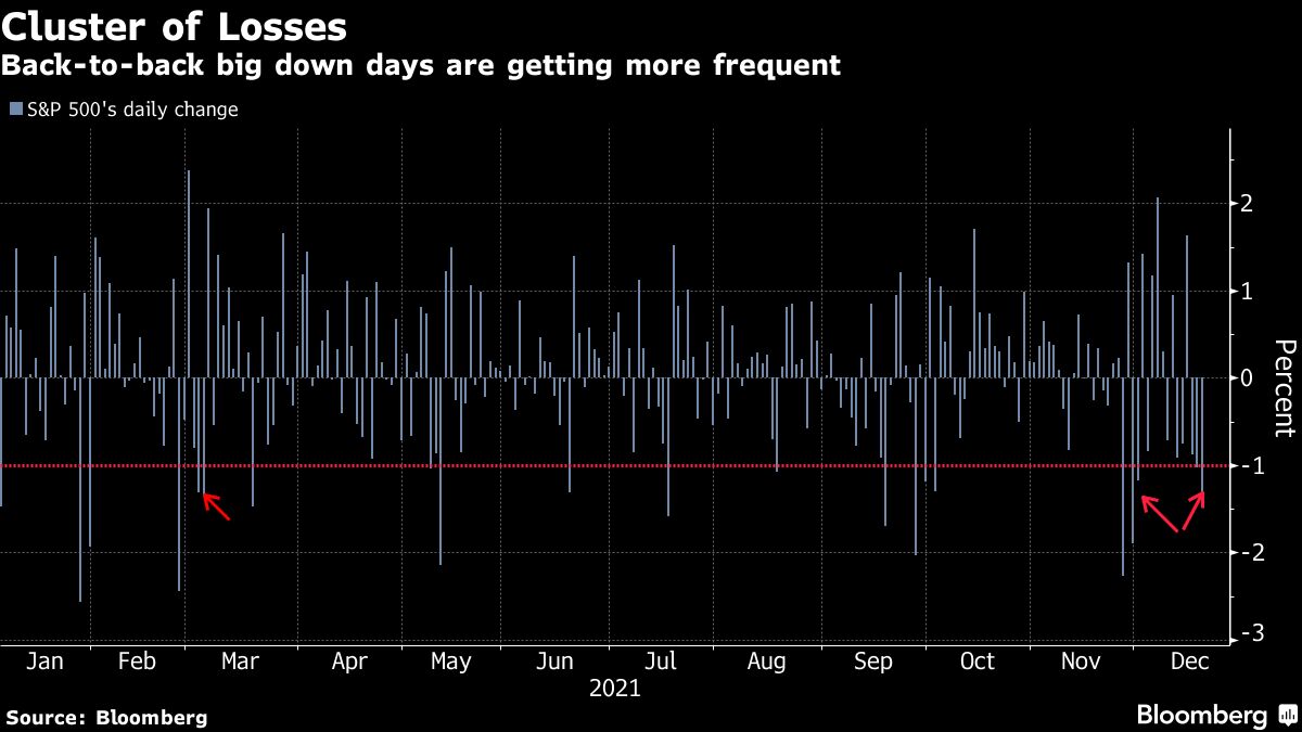 www.bloomberg.com