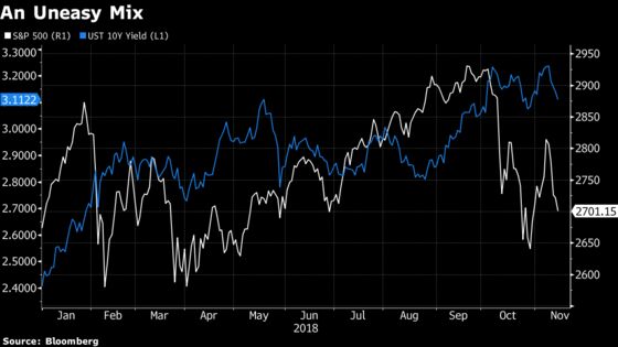 Strategist Who Foresaw February’s Stock Plunge Loves Oil's Tumble