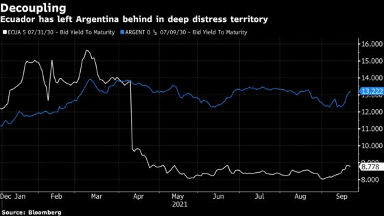 Banker-Turned-President Vows to Raise Taxes on Ecuador’s Wealthy