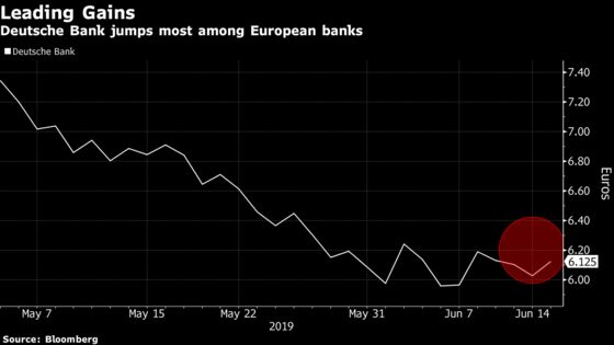 Deutsche Bank's Bad Bank Plan Doesn't Impress Analysts