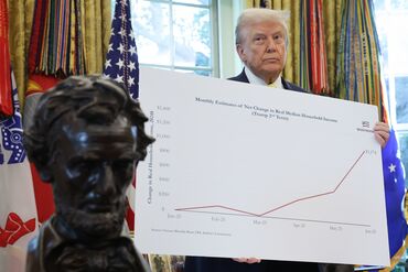 President Trump Makes Announcement On The Economy