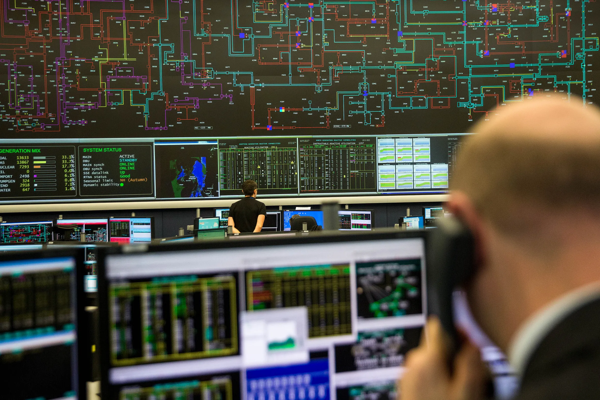 Electricity output and usage data on a screen at the National Grid Plc control centre in Wokingham, U.K.