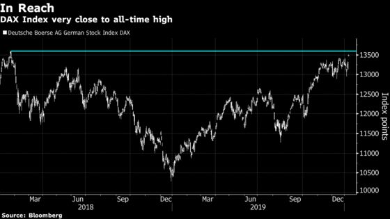 Germany’s DAX Flirts With All-Time High a Year After Slump