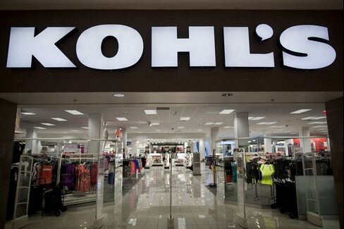 A Kohl's Corp. Store
