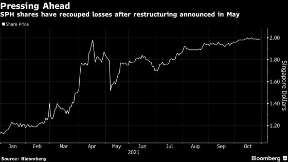 SPH Gets Rival Offer from Singapore Tycoon, Temasek Units