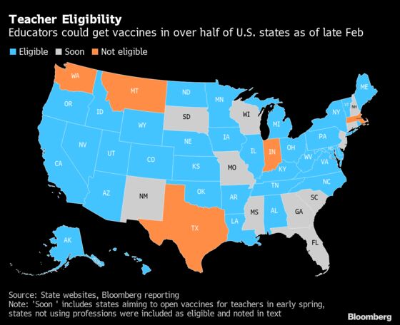 Teacher Vaccine Eligibility Expands While Supply Lags