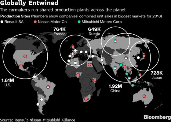 Nissan Needs a Makeover to Kickstart Profits Again