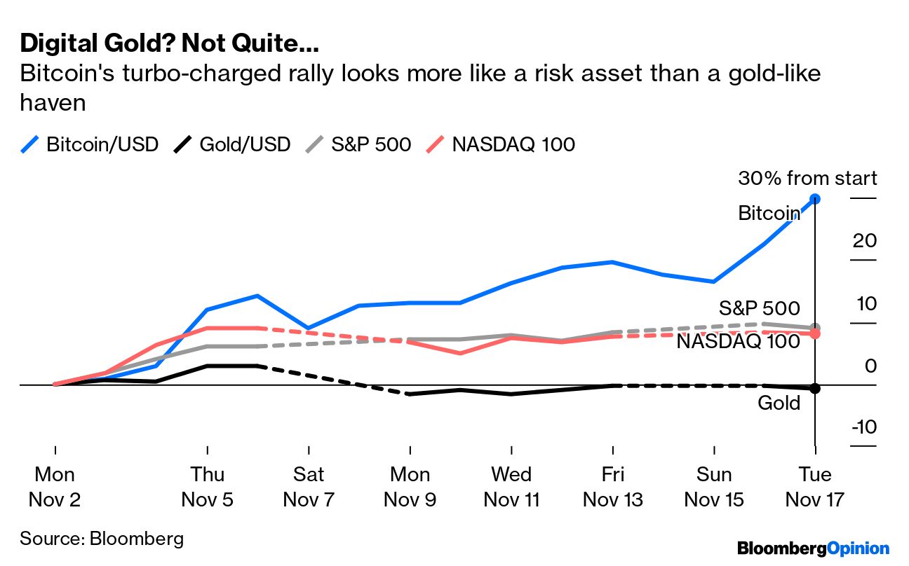 Ray dalio bitcoin opinion (58) foto