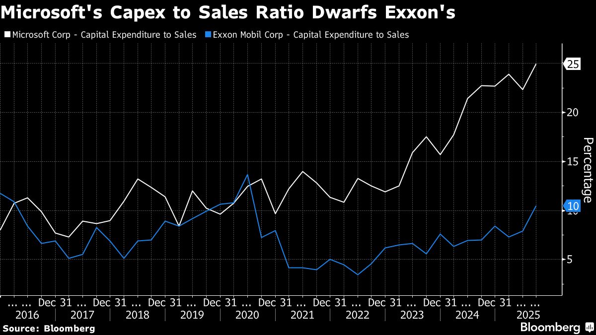 assets.bwbx.io image