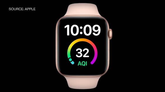 Apple Plans Faster Watch, Future Temperature and Glucose Sensors