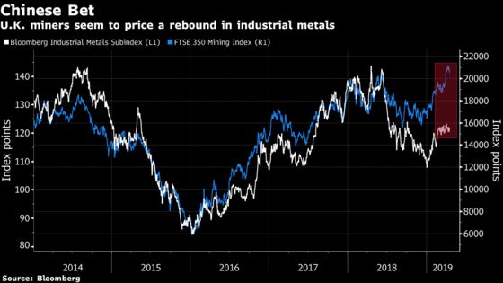 Nerves of Steel Are Needed If Iron Rally Is Over: Taking Stock