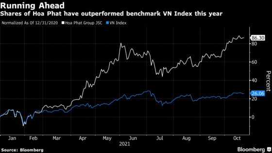 Vietnam Steel Giant Plans to Make Appliances on China Cost Surge