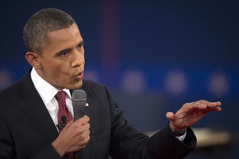 Obama on Offense in Debate Attacking Romney on Economy, Libya