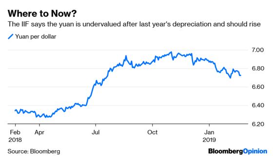 Markets Finally Start Acknowledging Reality