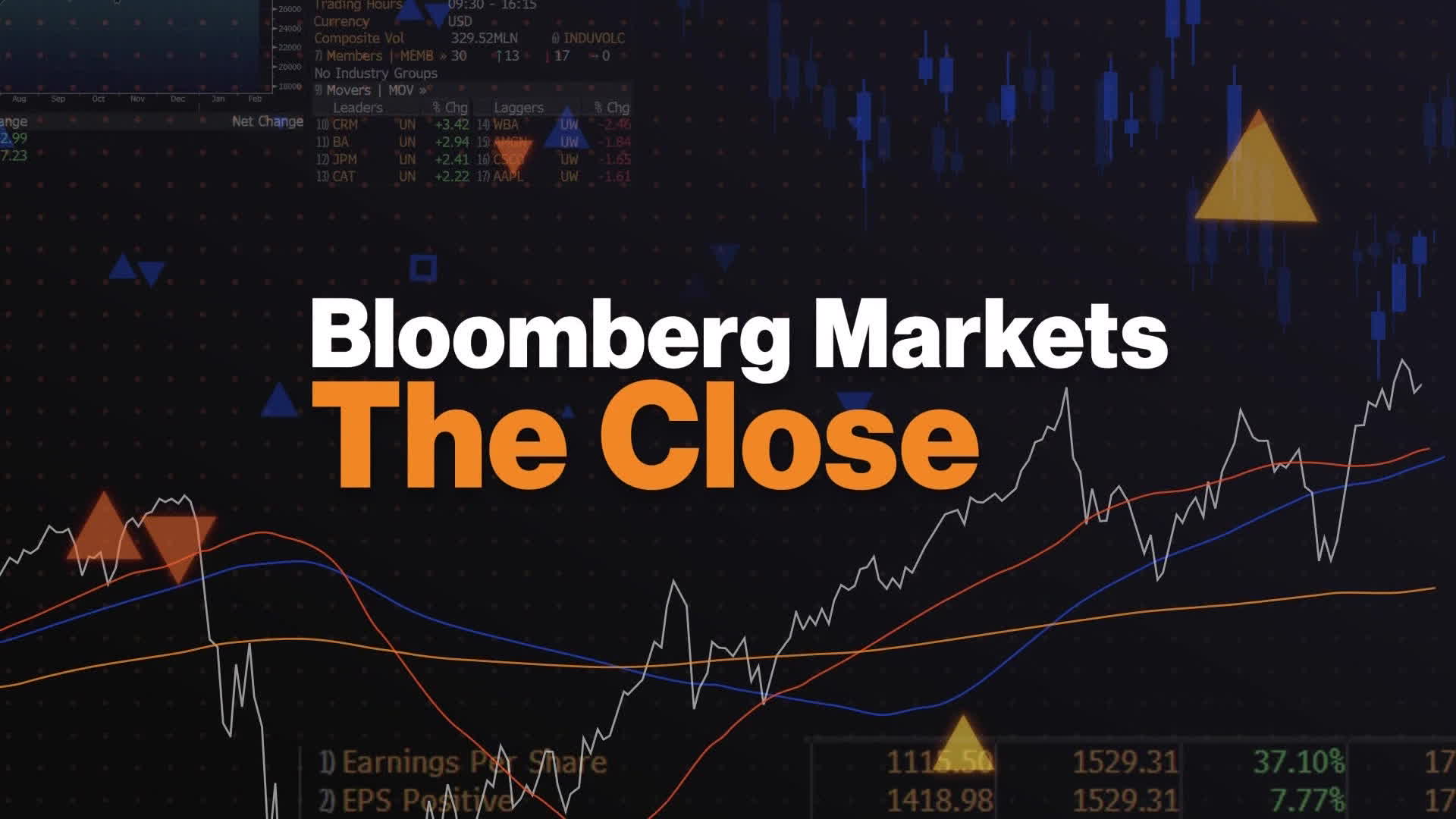 Watch Bloomberg Markets: The Close (3/18/2022) - Bloomberg