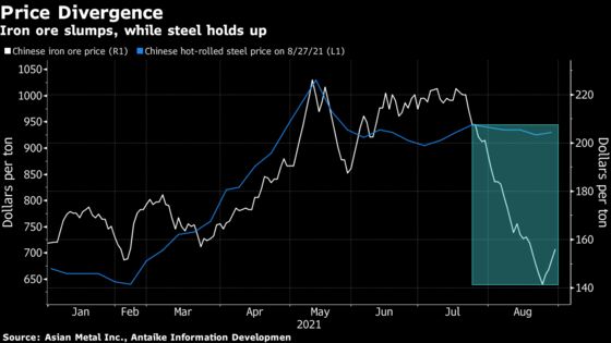 Nippon Steel Riding Beijing Policy Tailwind to Record Profit