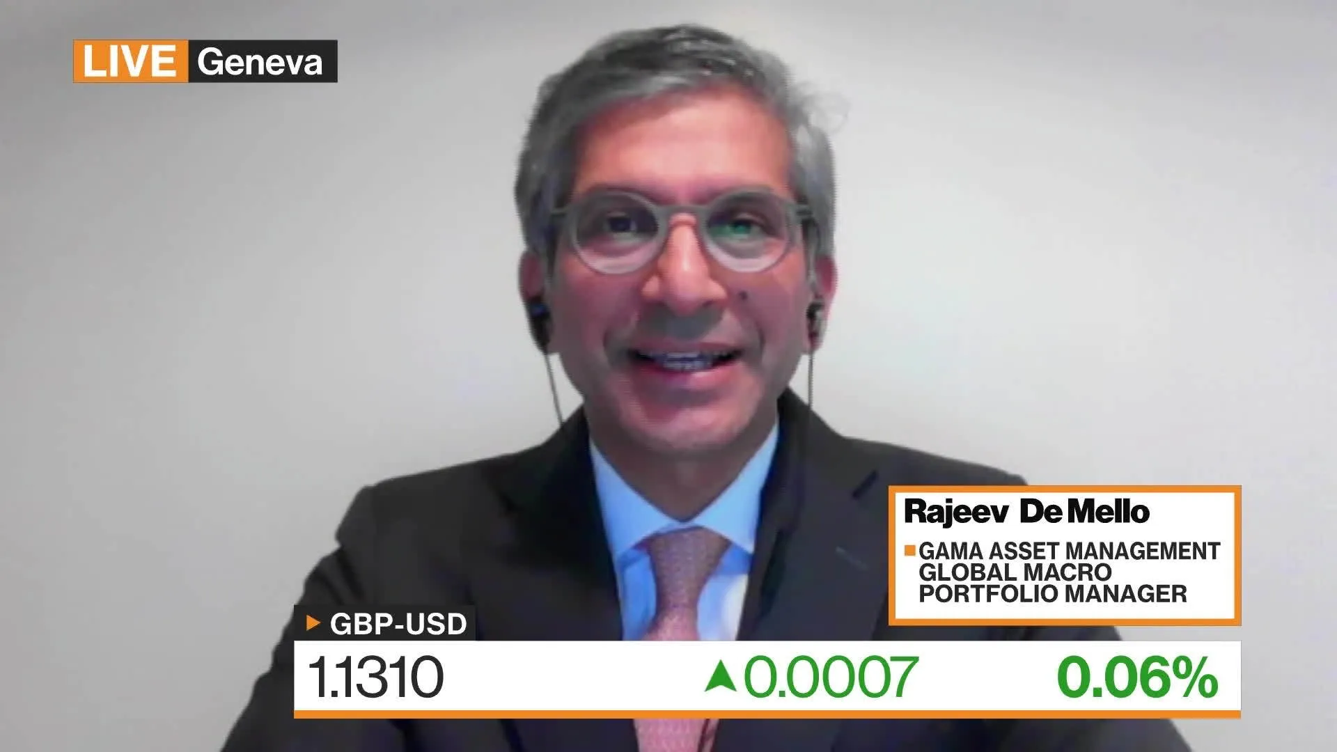 Watch De Mello: Lower Emphasis On China Growth - Bloomberg
