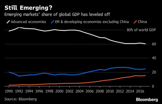 Trump, Erdogan, Bezos – Jackson Hole Rogues: Economy Week Ahead