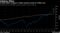 Inflation Effect