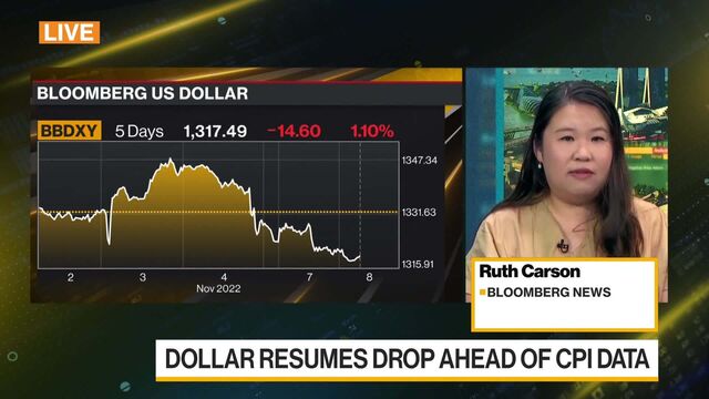 Bloomberg business news